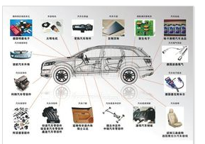 汽車(chē)材料氣味檢測(cè)