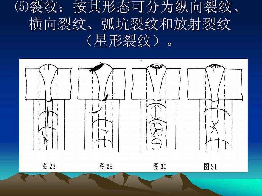 氫致開裂試驗